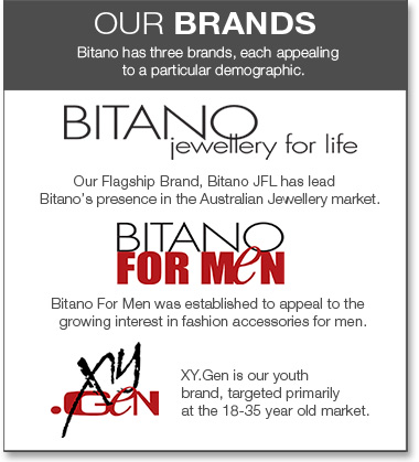 Our Brands